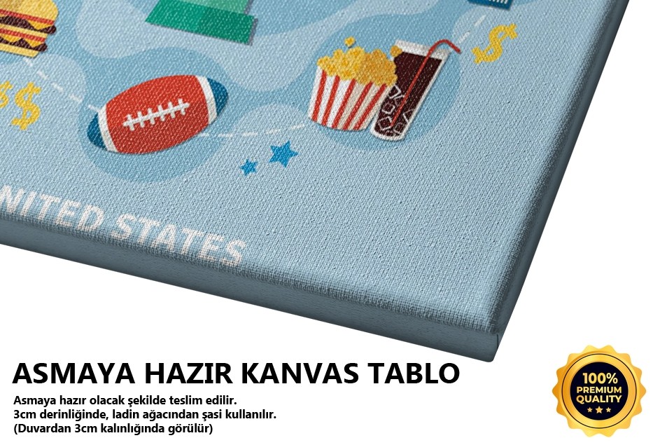 Amerika Tablo