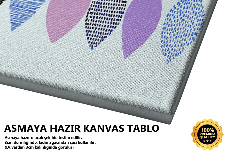 Şekiller Tablo
