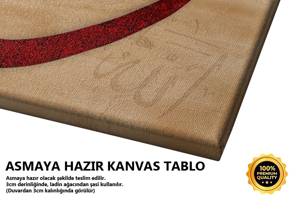 Vav - Allah Herşeye Kadirdir (Ayet) Tablo