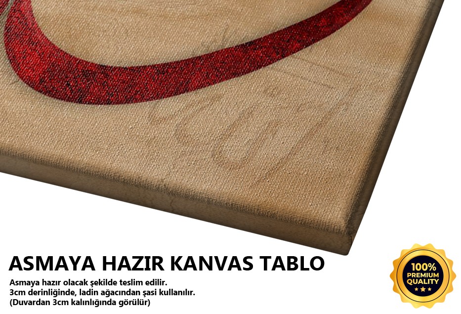 Vav - Allah Herşeye Kadirdir (Ayet) Tablo