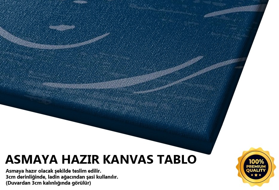 Güneş Ve Dalgalar 3 Tablo