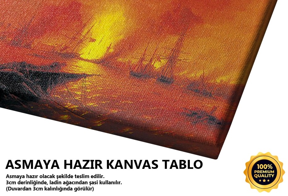 Sinop Kuşatması, 1853 Tablo