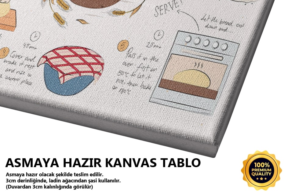 Ekmek Yapımı Tablo