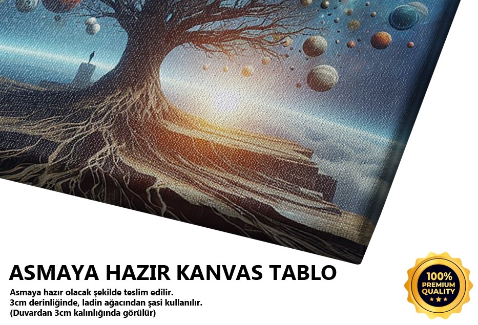 Gezegen Ağacı İllüstrasyonu