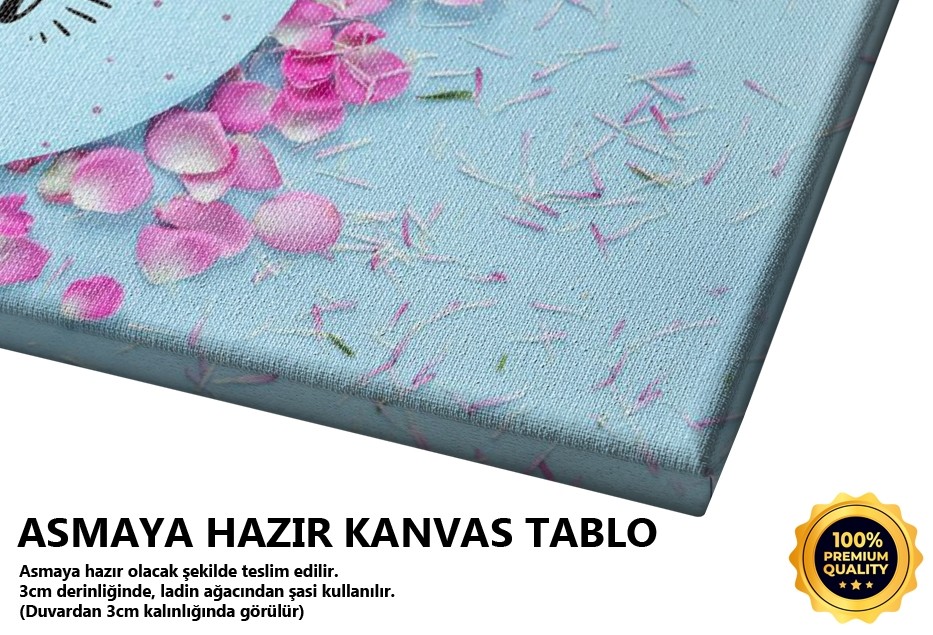 Kendine İnan Tablo