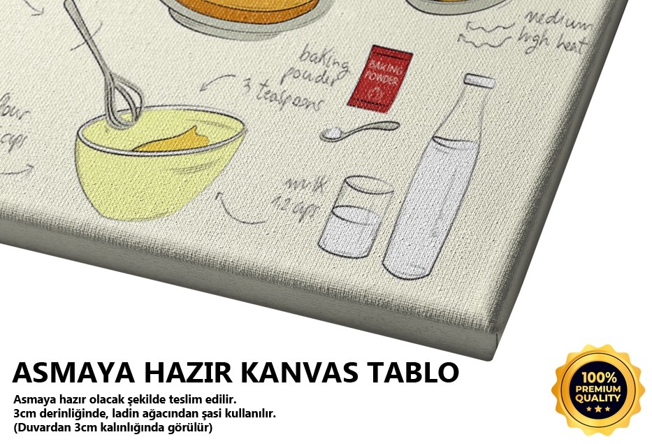 Pankek Yapımı Tablo