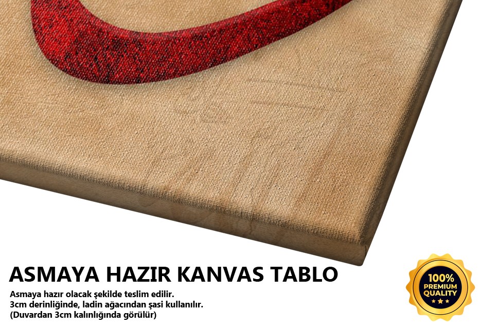 Vav - Allah Herşeye Kadirdir (Ayet) Tablo