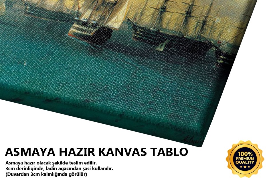 Karadeniz'de Donanma Tablo