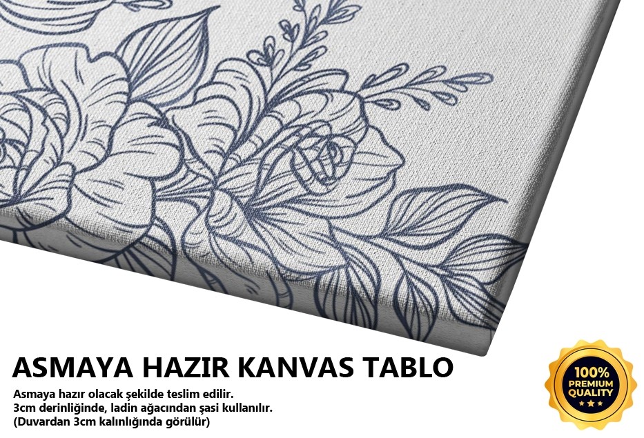 Şükür Et Tablo