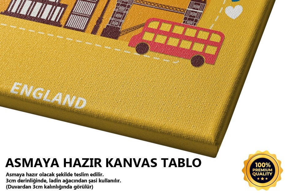 İngiltere Tablo