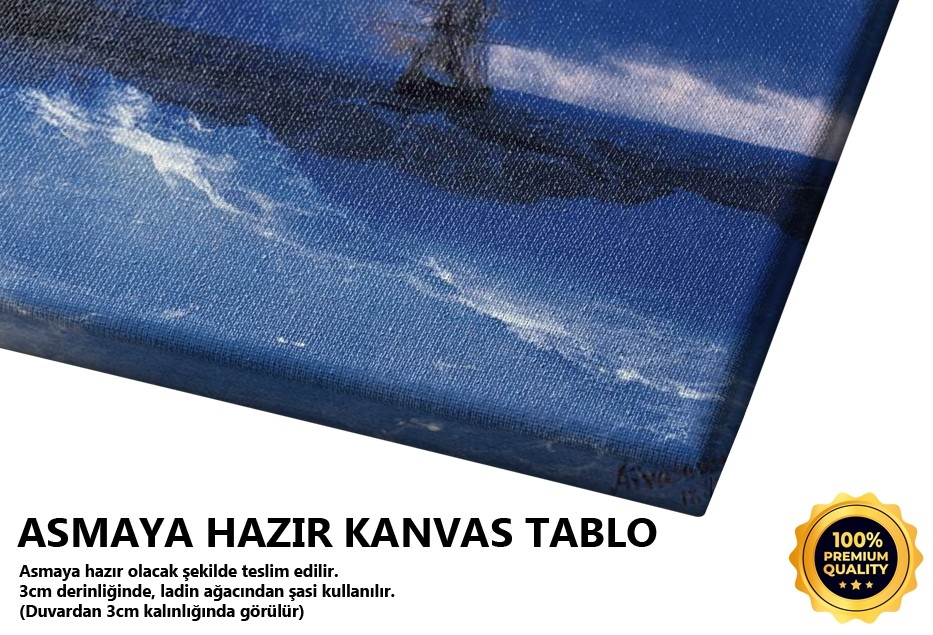 Sahil Açıklarında Kurtarma Tablo