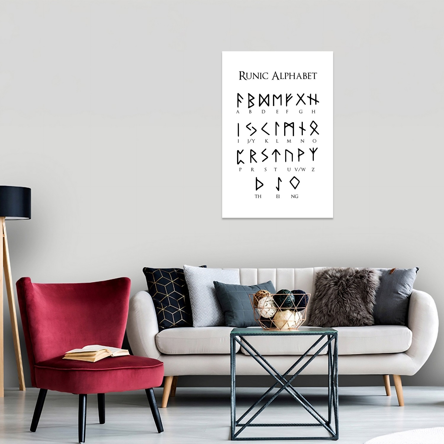 Runic Alphabet Tablo
