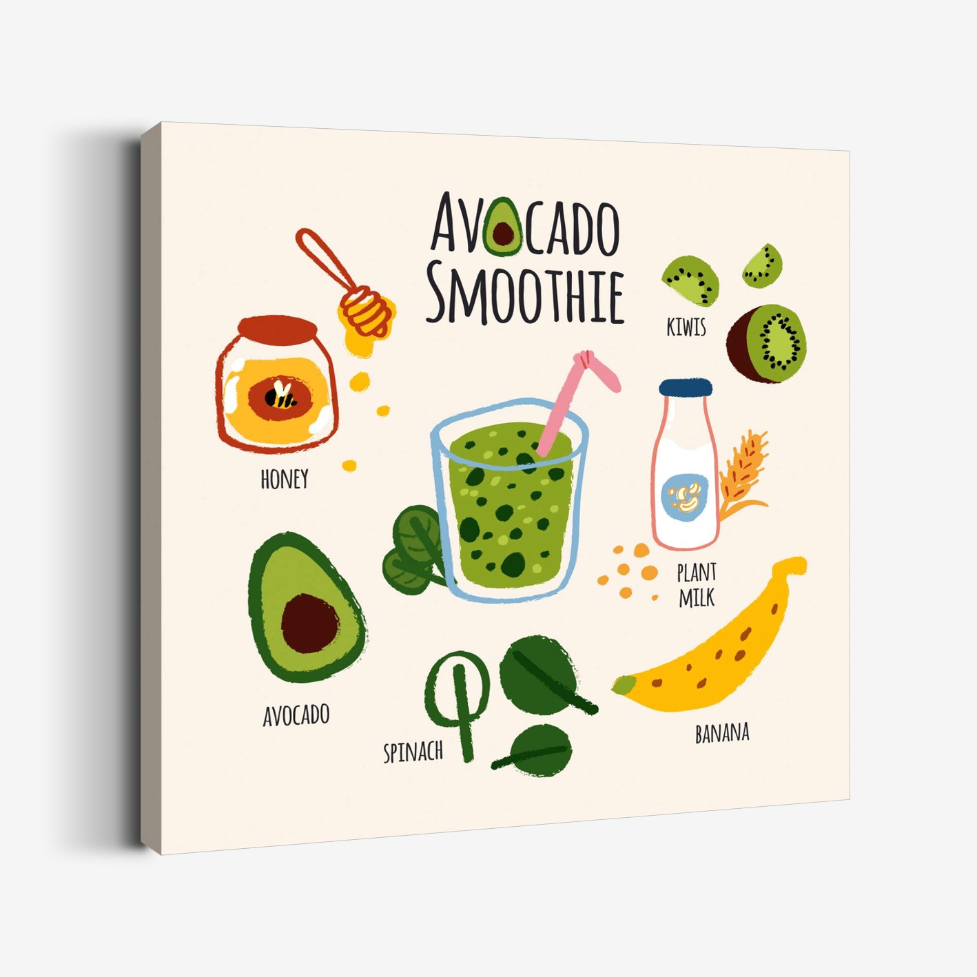 Avokado Smoothie Tablo