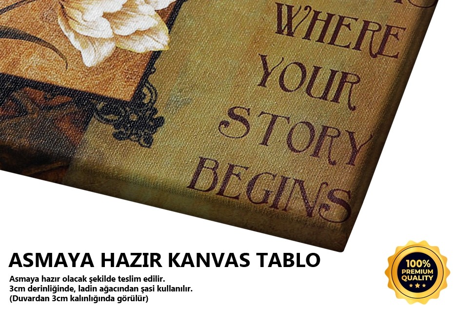 Evim Tablo