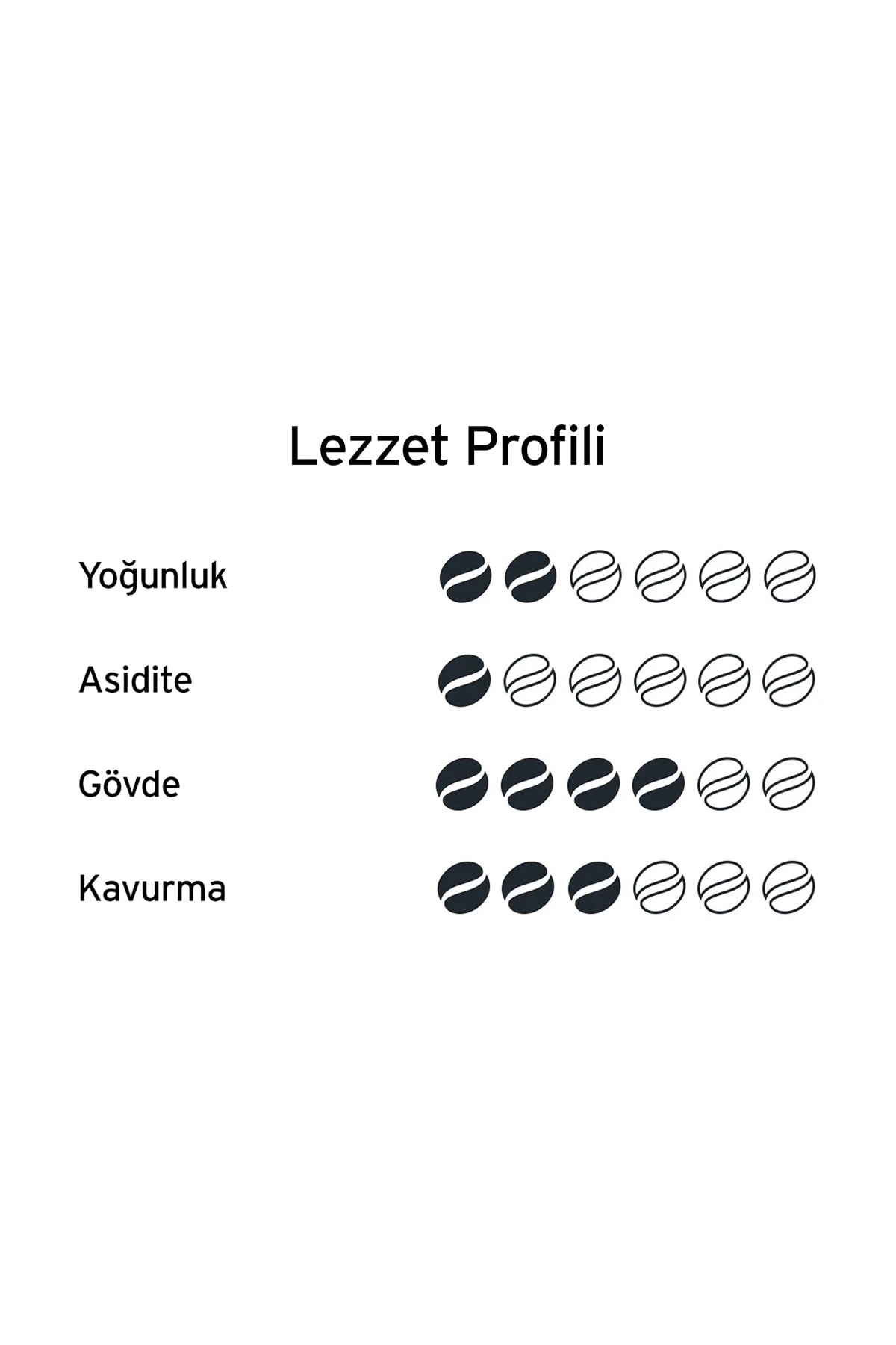 Privat Kaffee Brazil Mild Çekirdek Kahve 500 Gr.