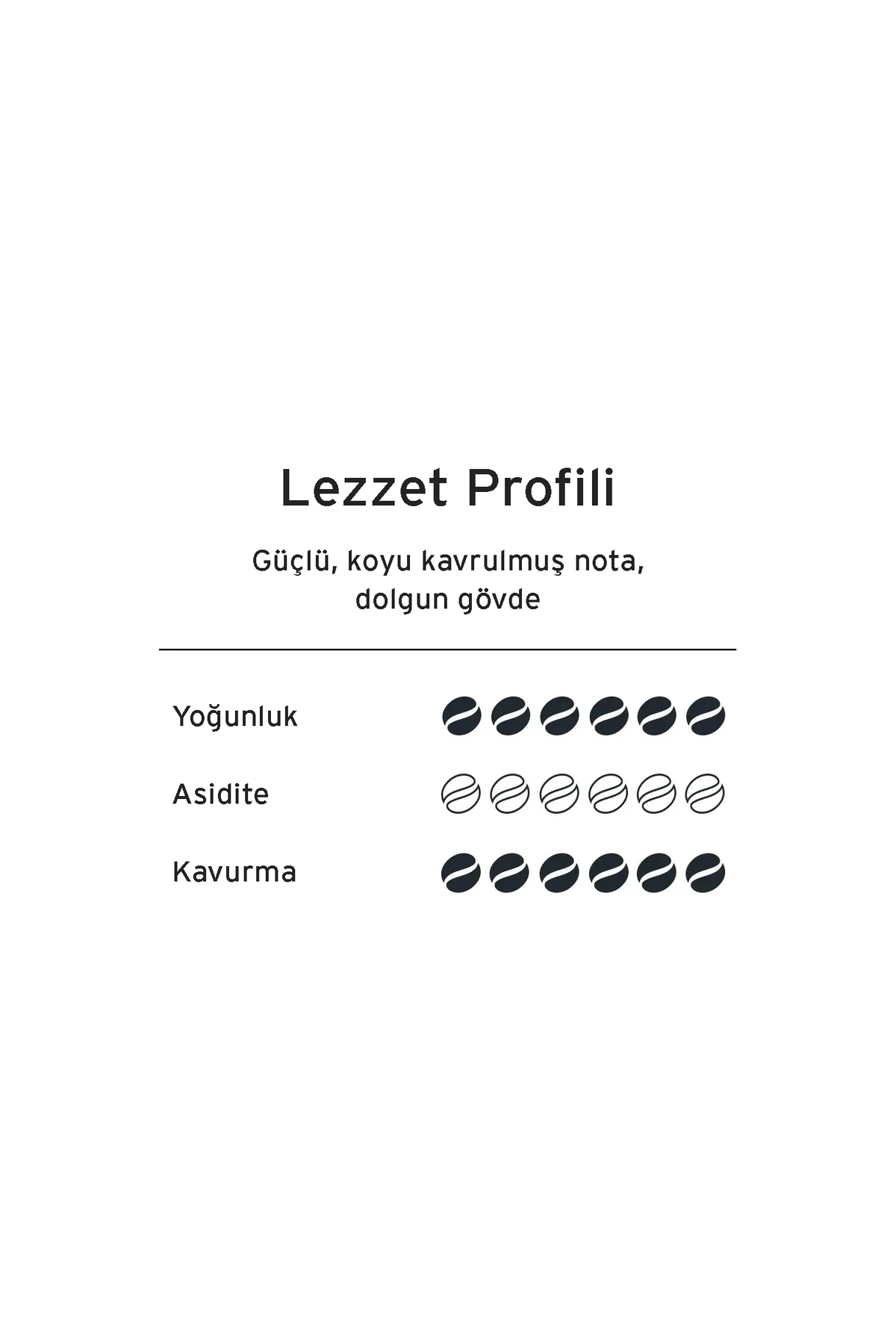 Espresso Sicilia Öğütülmüş Kahve 250 Gr.