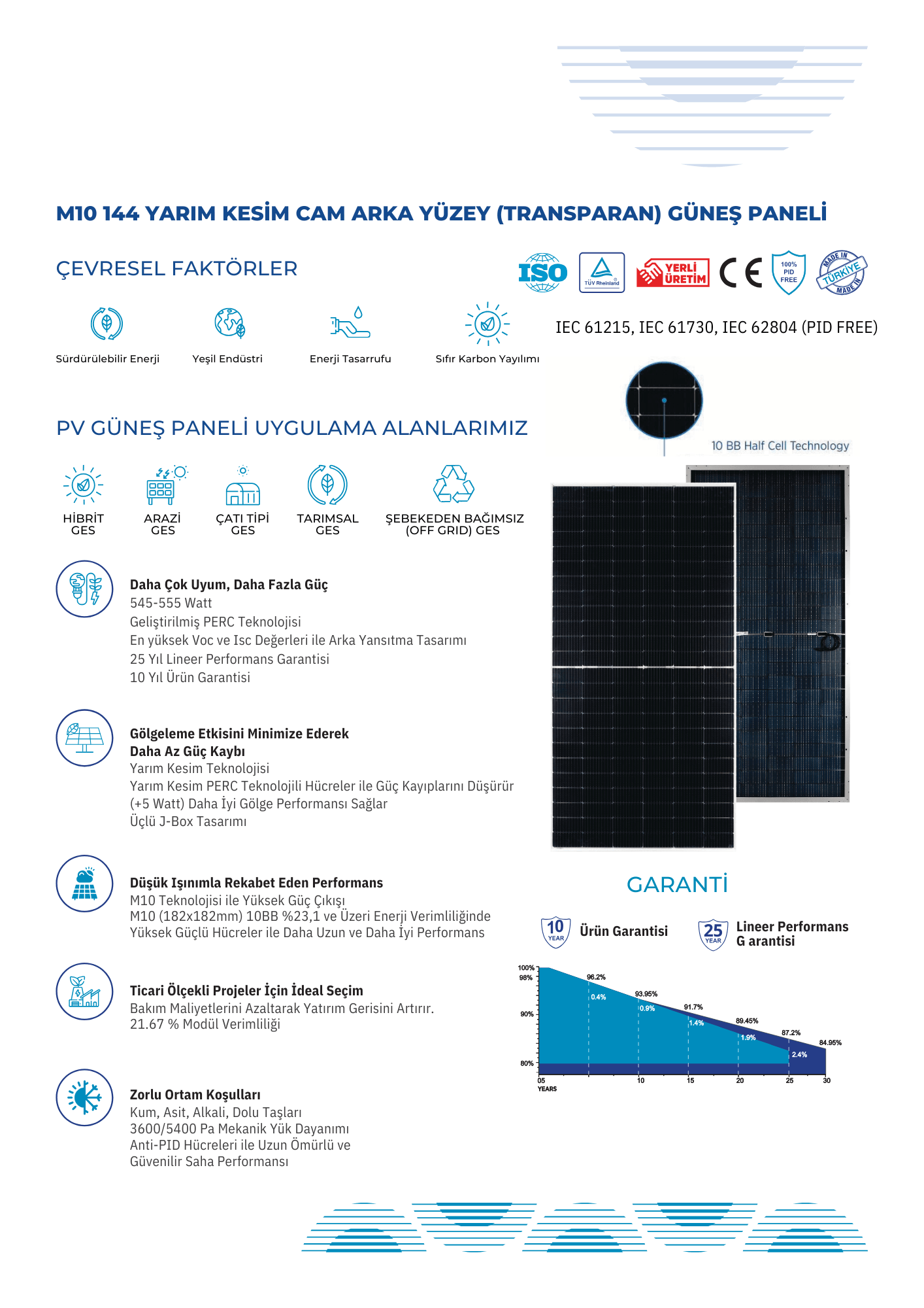 550W BİFFİCAL GÜNEŞ PANELİ RESSON