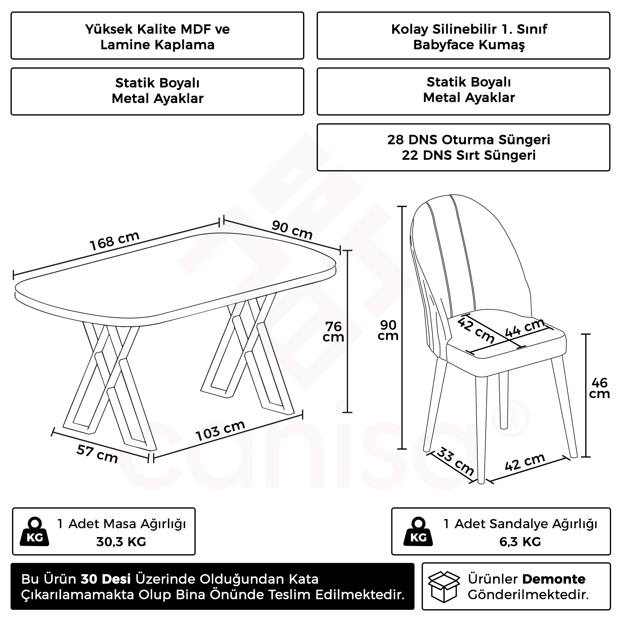 Kaye Serisi Mdf 90x168 Beyaz Mutfak Masası Takımı 4 Sandalye