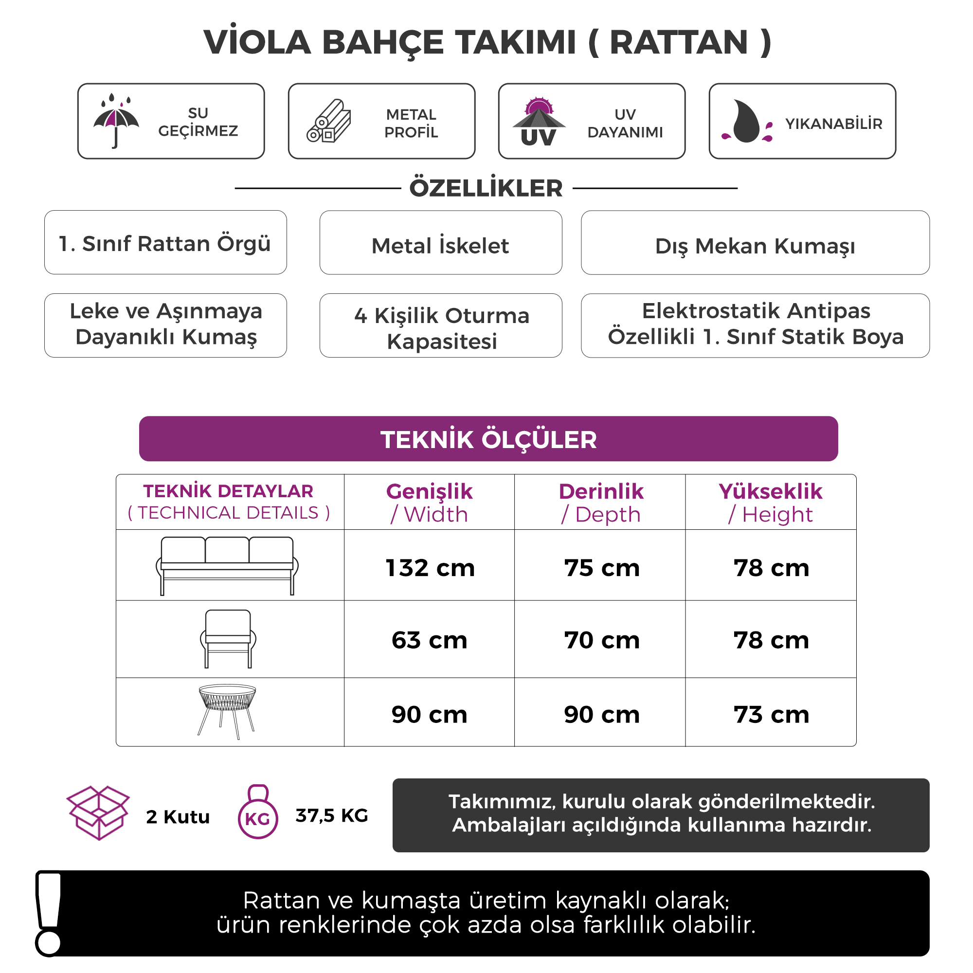 Viola Serisi 1. Sınıf Bahçe Takımı, Balkon Takımı