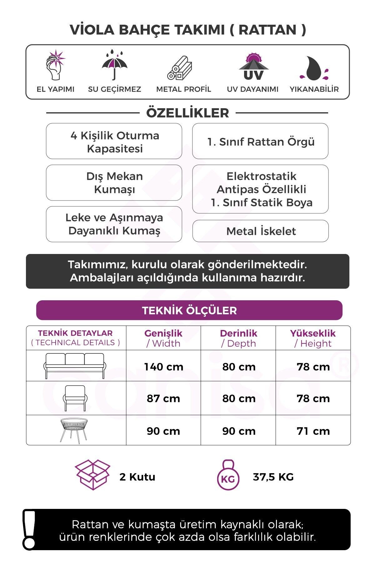 Viola Serisi 1. Sınıf Gri Rattan Gri Minder Bahçe Takımı, Balkon Takımı