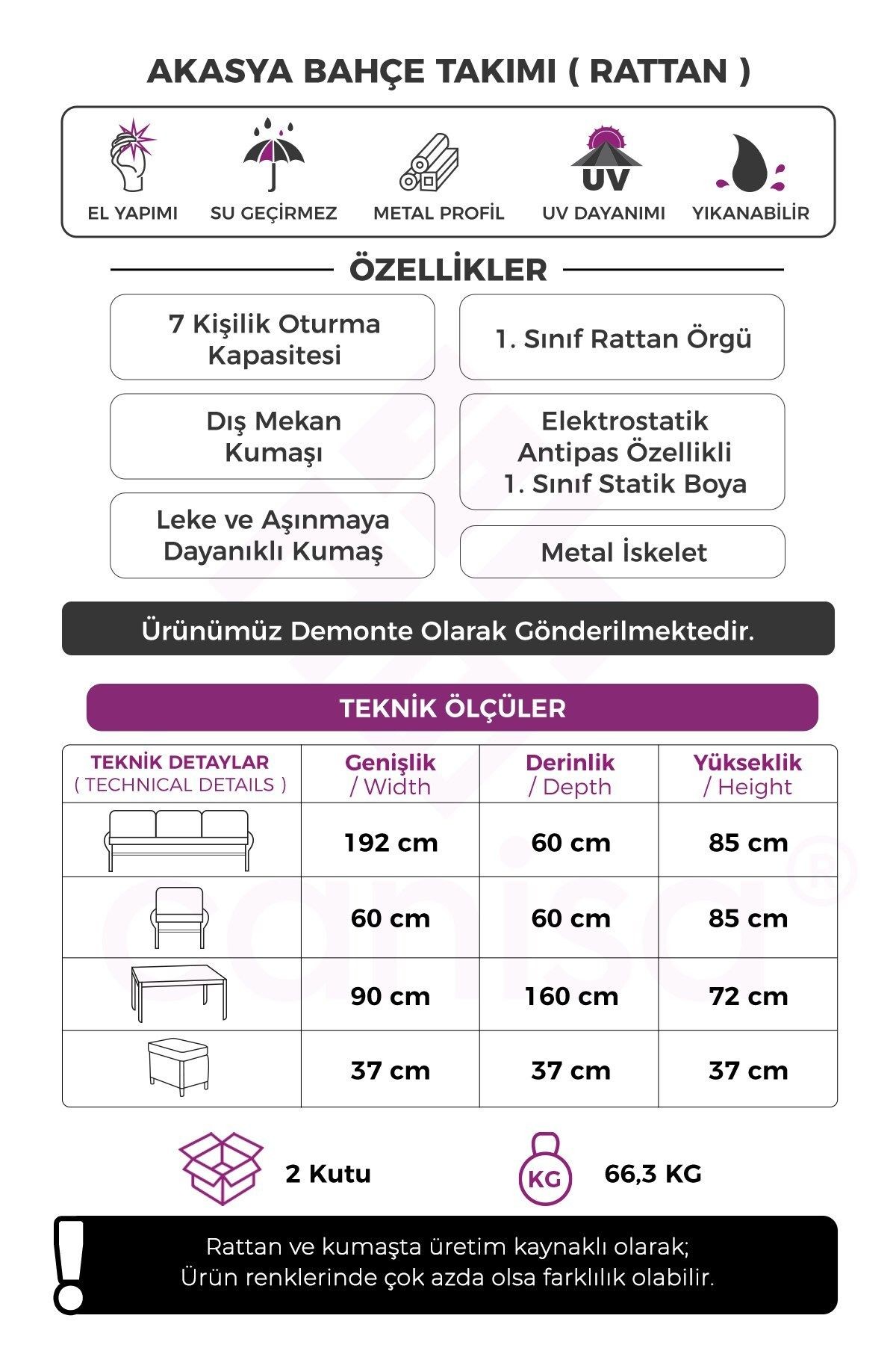 Akasya Serisi 1. Sınıf Antrasit Rattan Antrasit Minder Bahçe Takımı, Balkon Takımı