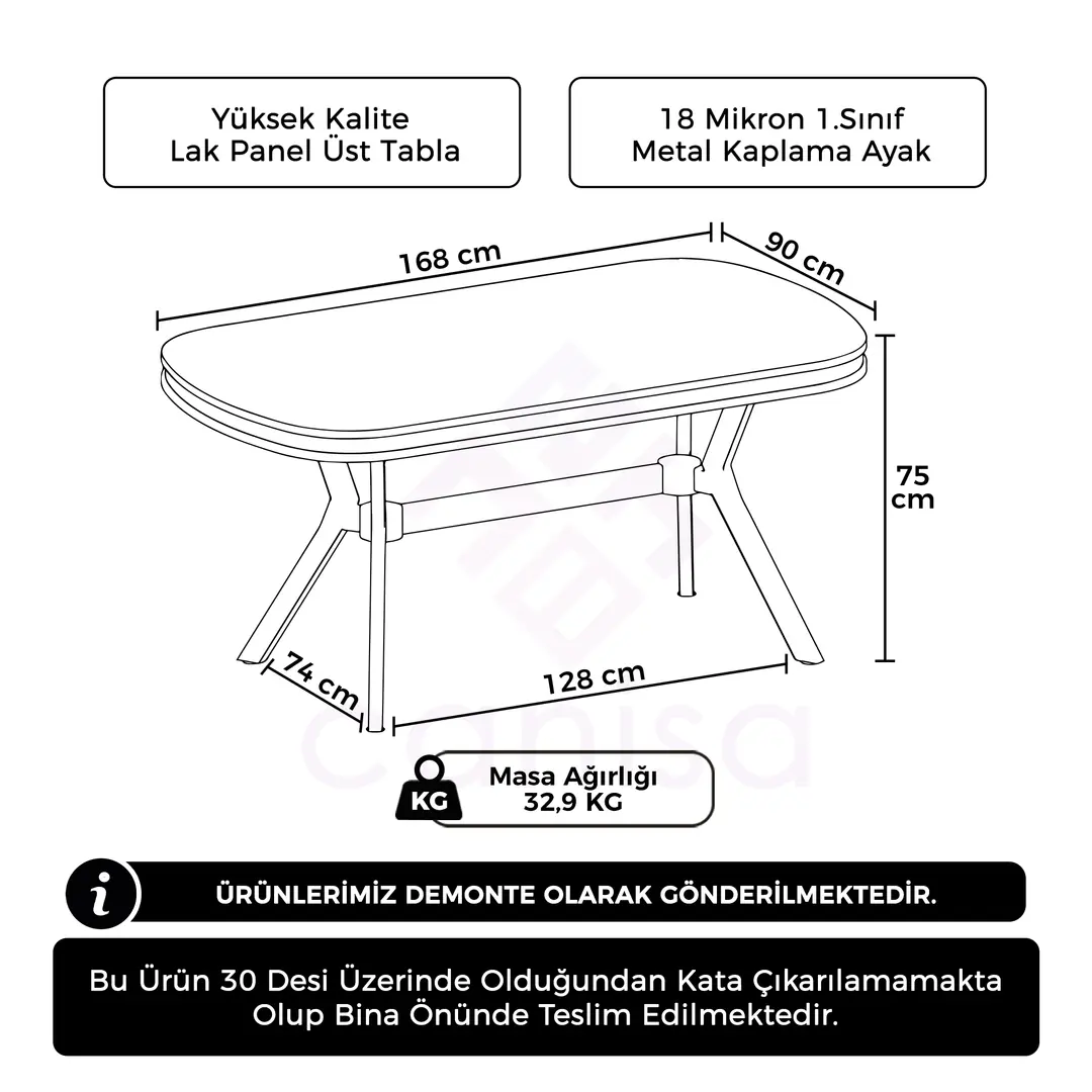 Olya Serisi 90x168 MDF Sabit Lak Panel Mutfak Masası