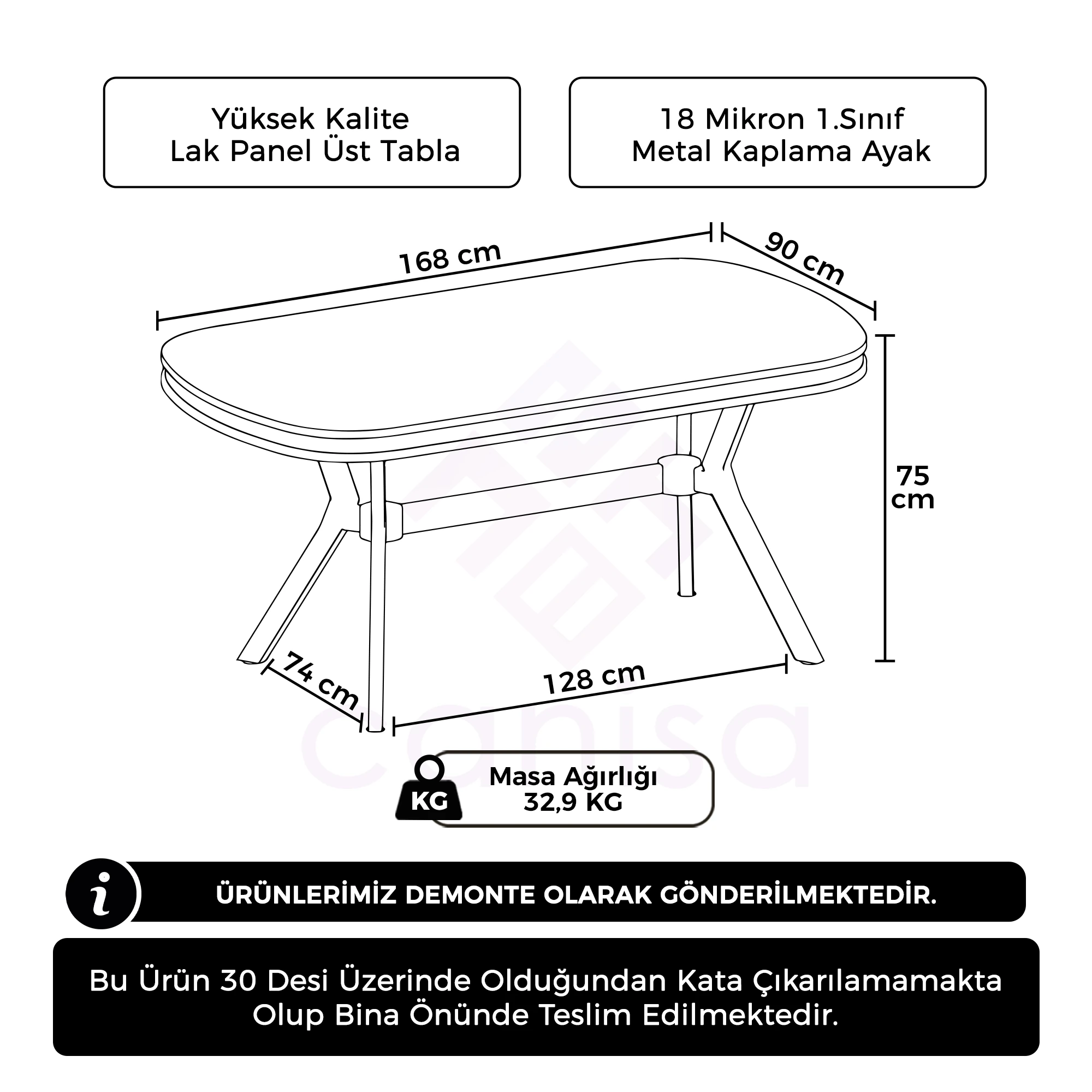 Olya Serisi 90x168 MDF Sabit Lak Panel Mutfak Masası