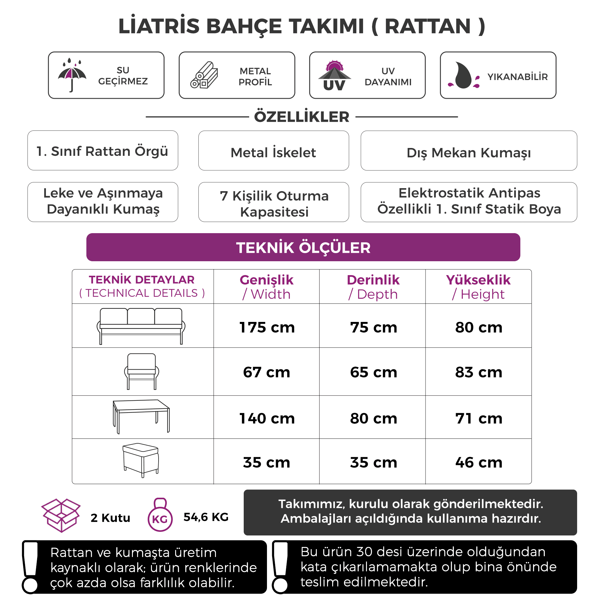 Liatris Serisi 1. Sınıf Gri Rattan Cappucino Minder Bahçe Takımı, Balkon Takımı