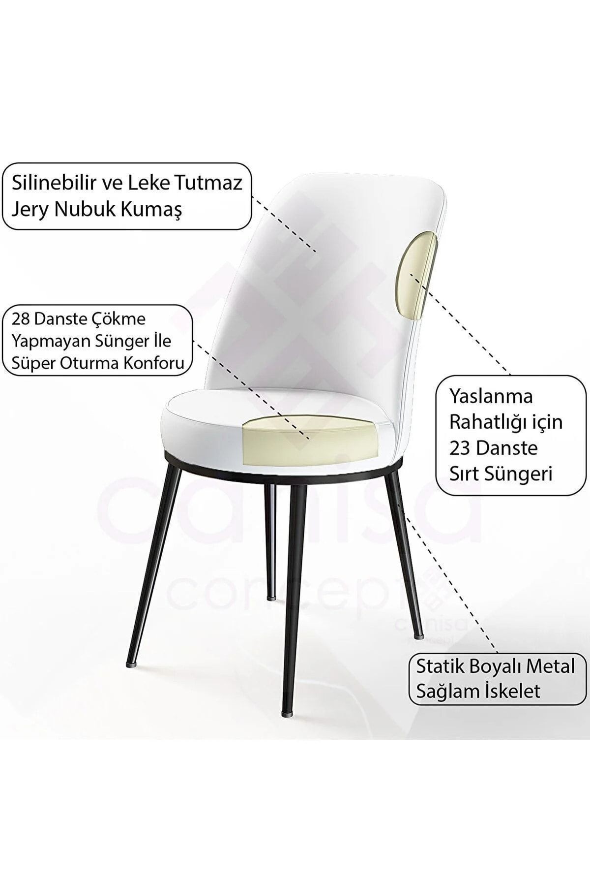 Nil Serisi 70x110 Sabit Mutfak Masası Takımı Siyah Mermer Desen Masa 4 Hardal Sandalye