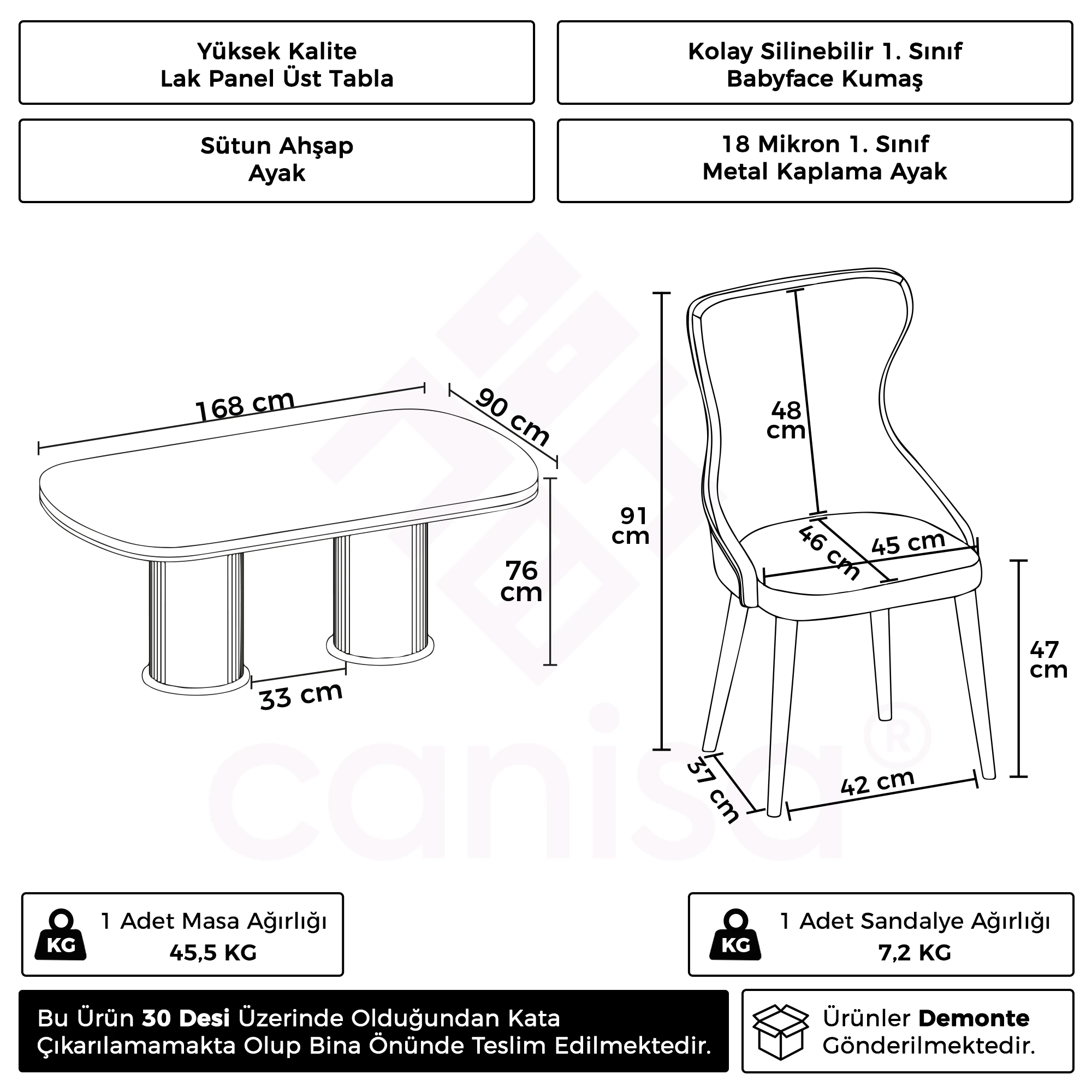 Galya Serisi Lak Panel 90x168 Sabit Sonata Mutfak Masa Takımı 4 Sandalye