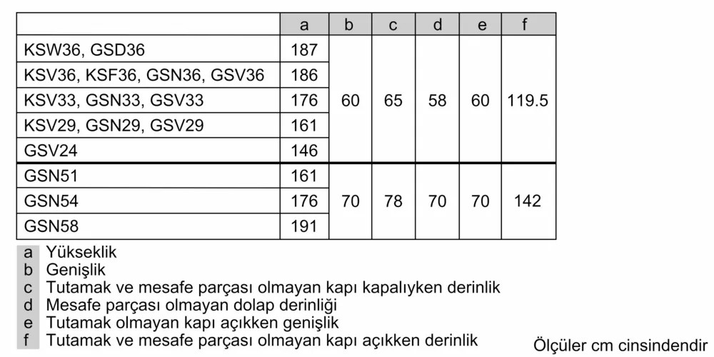 iQ300 GS36NVIE0N Solo Derin Dondurucu 186 x 60 cm Kolay temizlenebilir Inox