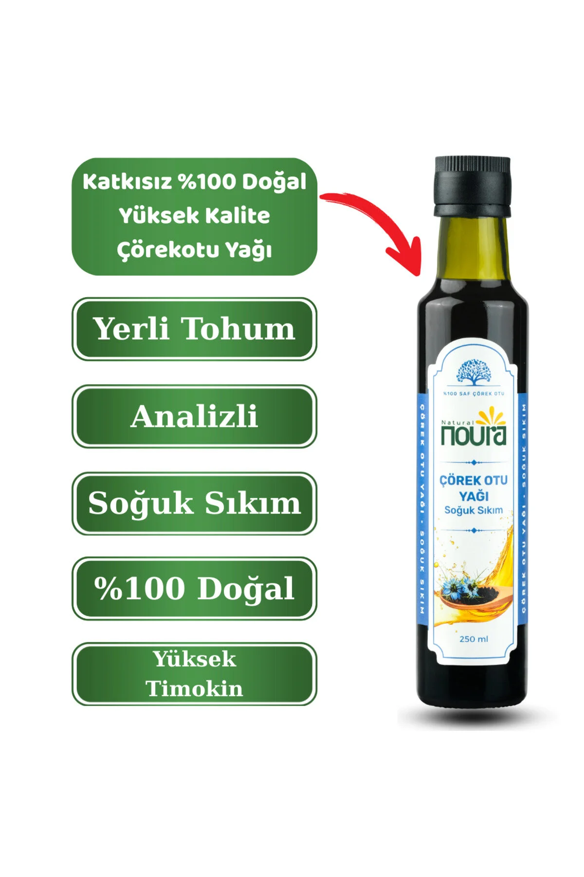 Sağlıklı Yaşam Sepeti (Organik Çörekotu Yağı 250 ml + Soğuk Sıkım Zeytinyağı 500 ml + Safran 3 gr)