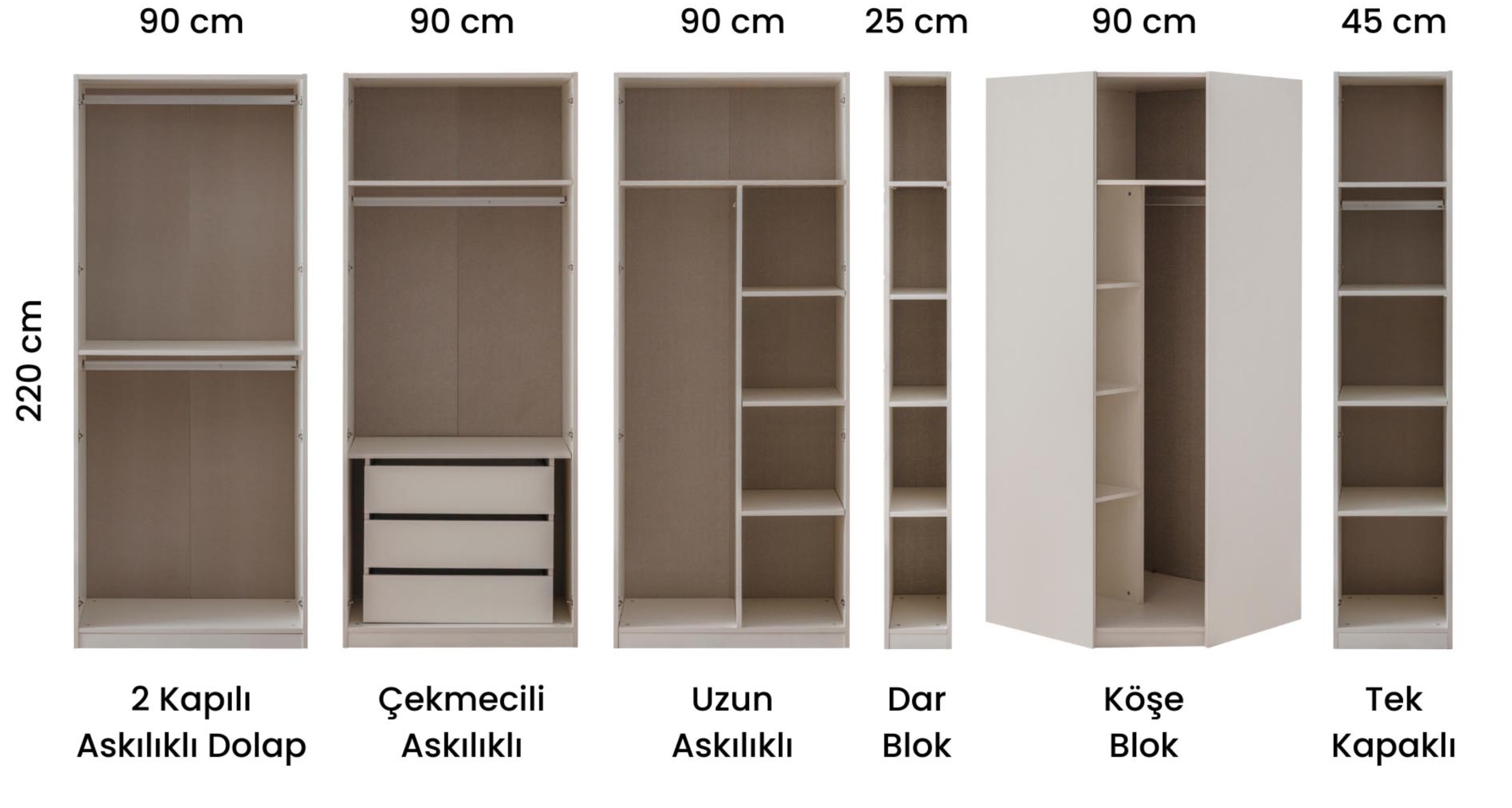 Flora Köşe Dolap Takımı