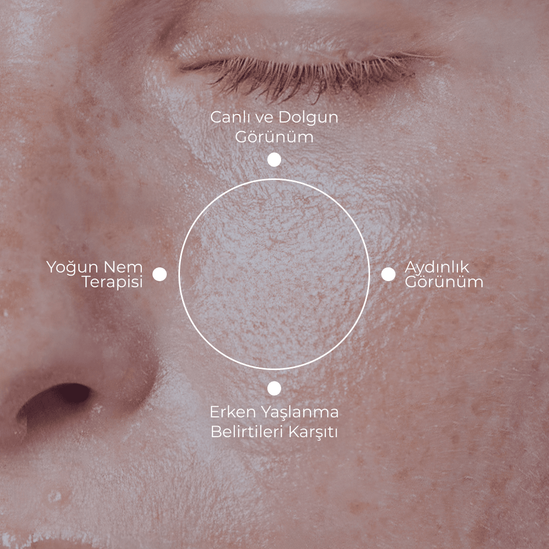 Yoğun Nemlendirici Dolgunlaştırıcı ve Canlandırıcı Deep Hydration Serum 30 ml