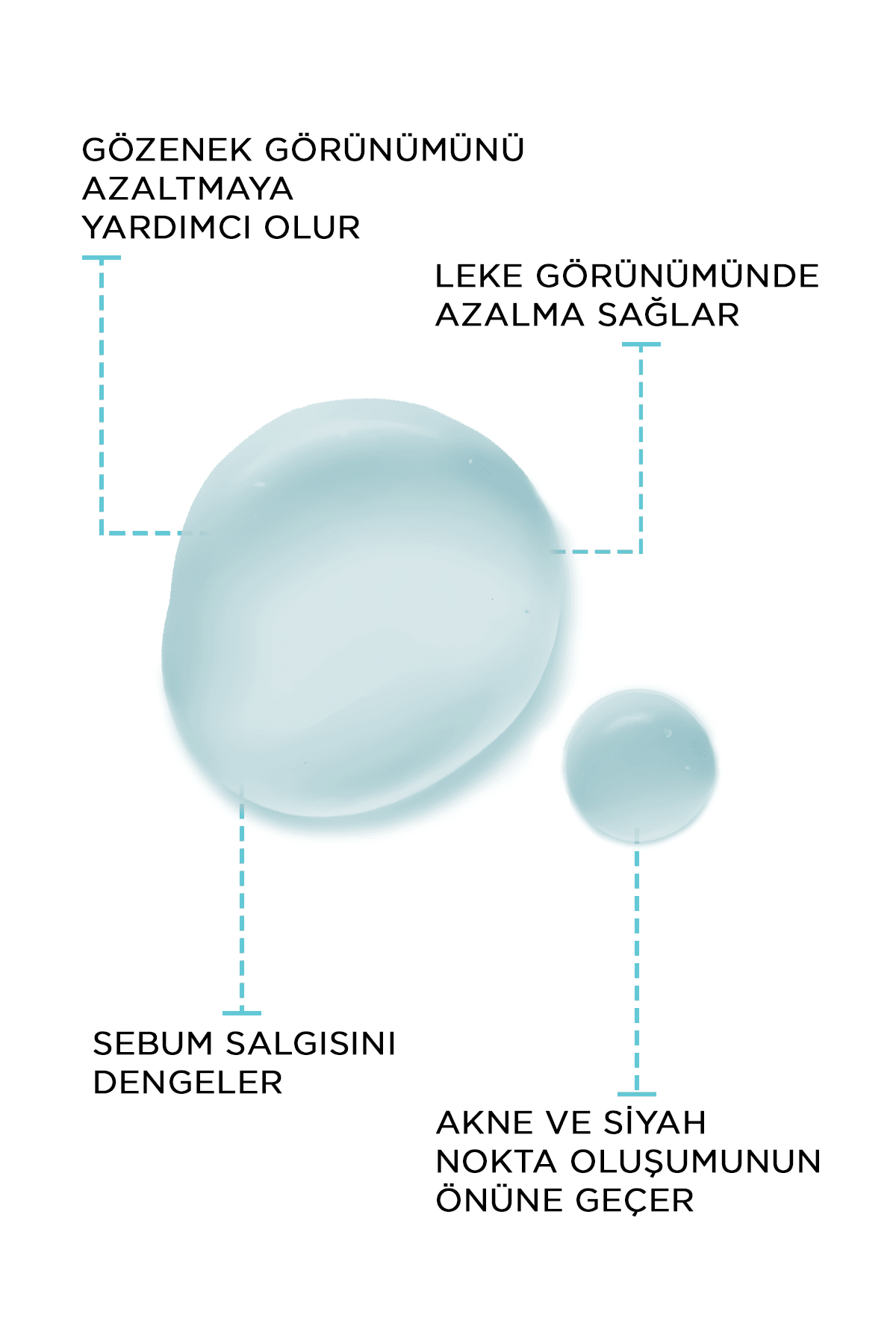 Ölü Derilerden Arındıran & Gözenek Sıkılaştırıcı Yenileyici Ve Aydınlatıcı Bakım Seti