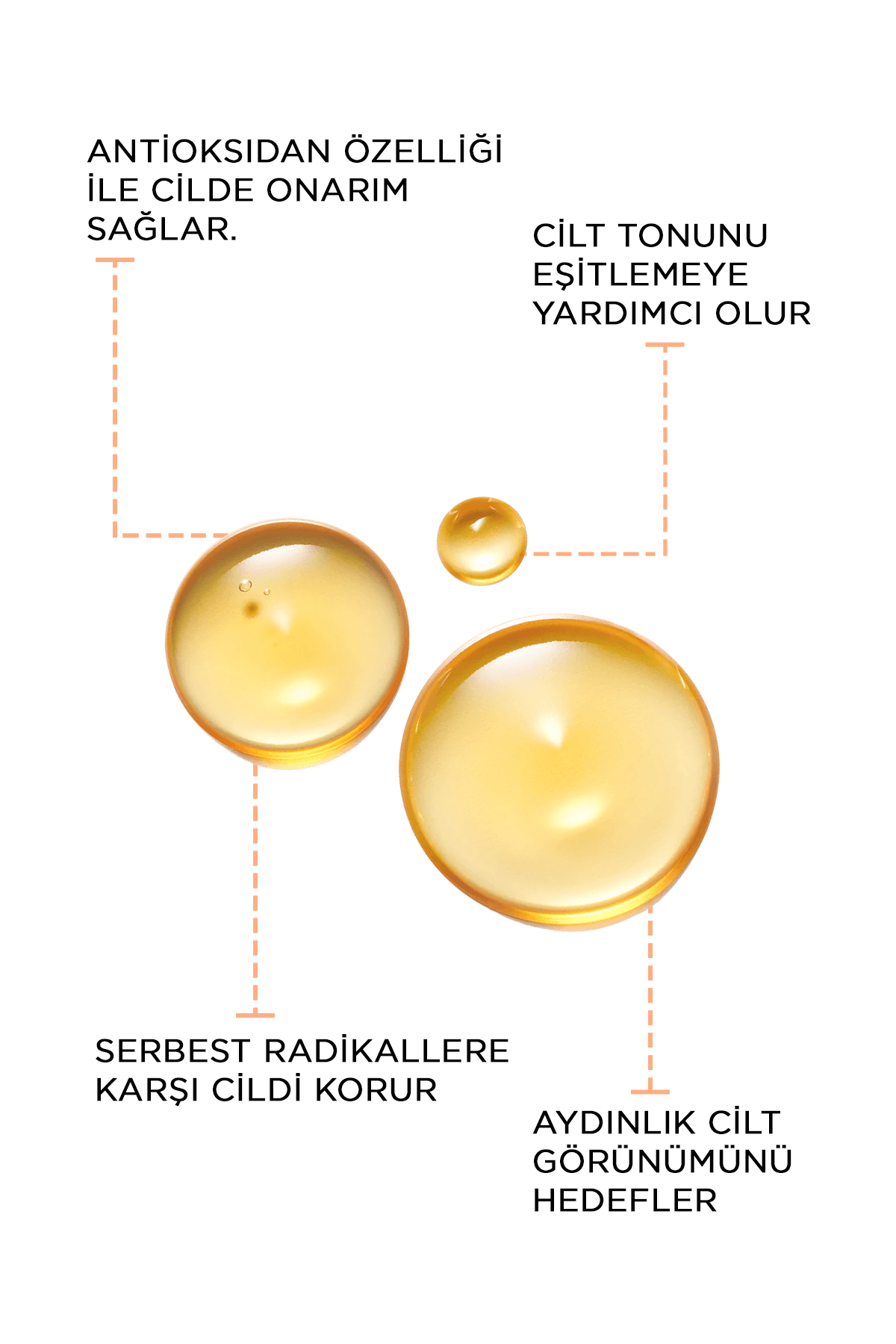 Aydınlatıcı & Onarıcı Ve Ton Eşitleyici Cilt Bakım Seti