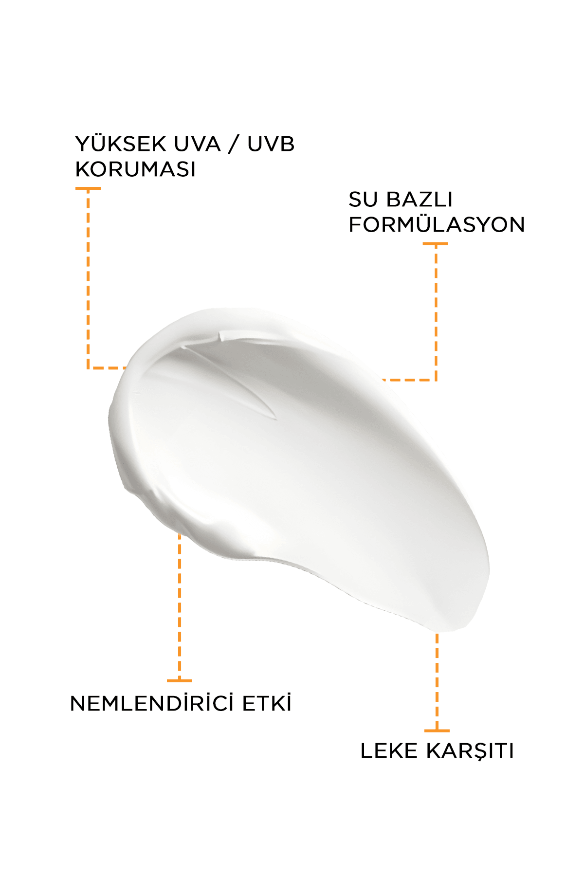 Leke Karşıtı Güneş Kremi SPF 50+ (BHA + Arbutin + Panthenol) (100 ml)