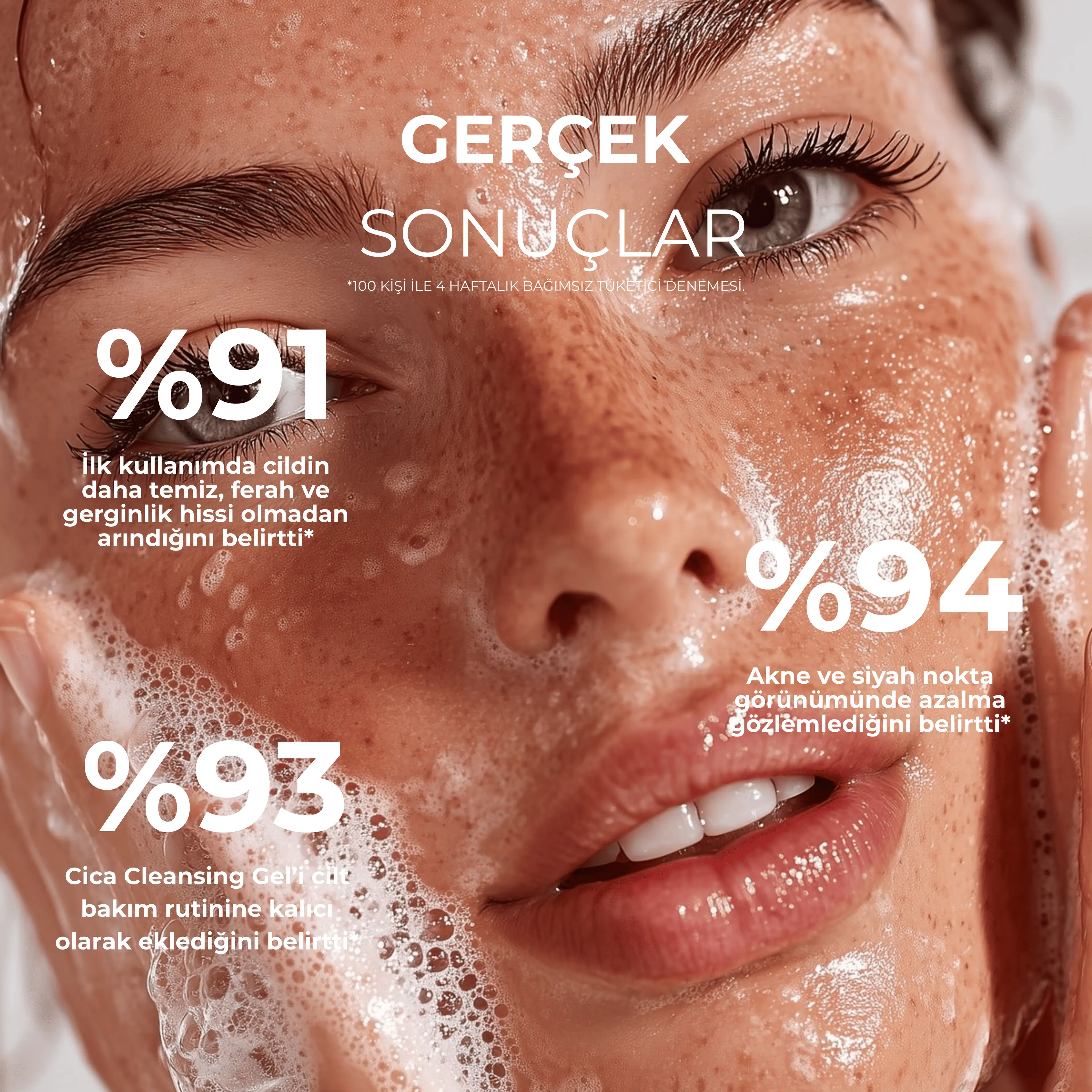 Omorfia Cica Cleansing Gel
