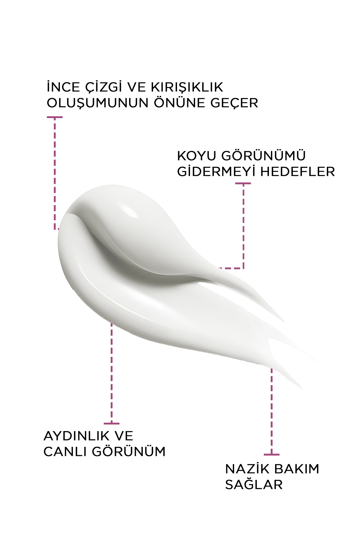 Göz Çevresi Aydınlatıcı Bakım Kremi (Hyaluronic Acid + Zinc Oxide + Alpha Arbutin) (20 ml)