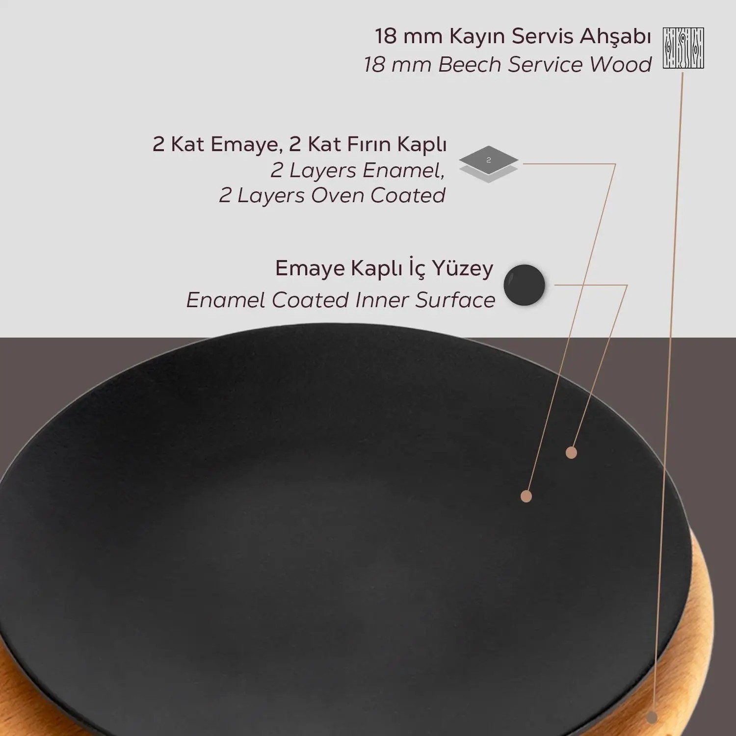 Lava Döküm Yuvarlak Servis Tabağı ve Kayın Servis Ahşabı. Çap(Ø)25cm (LV Y TB 25 K44)