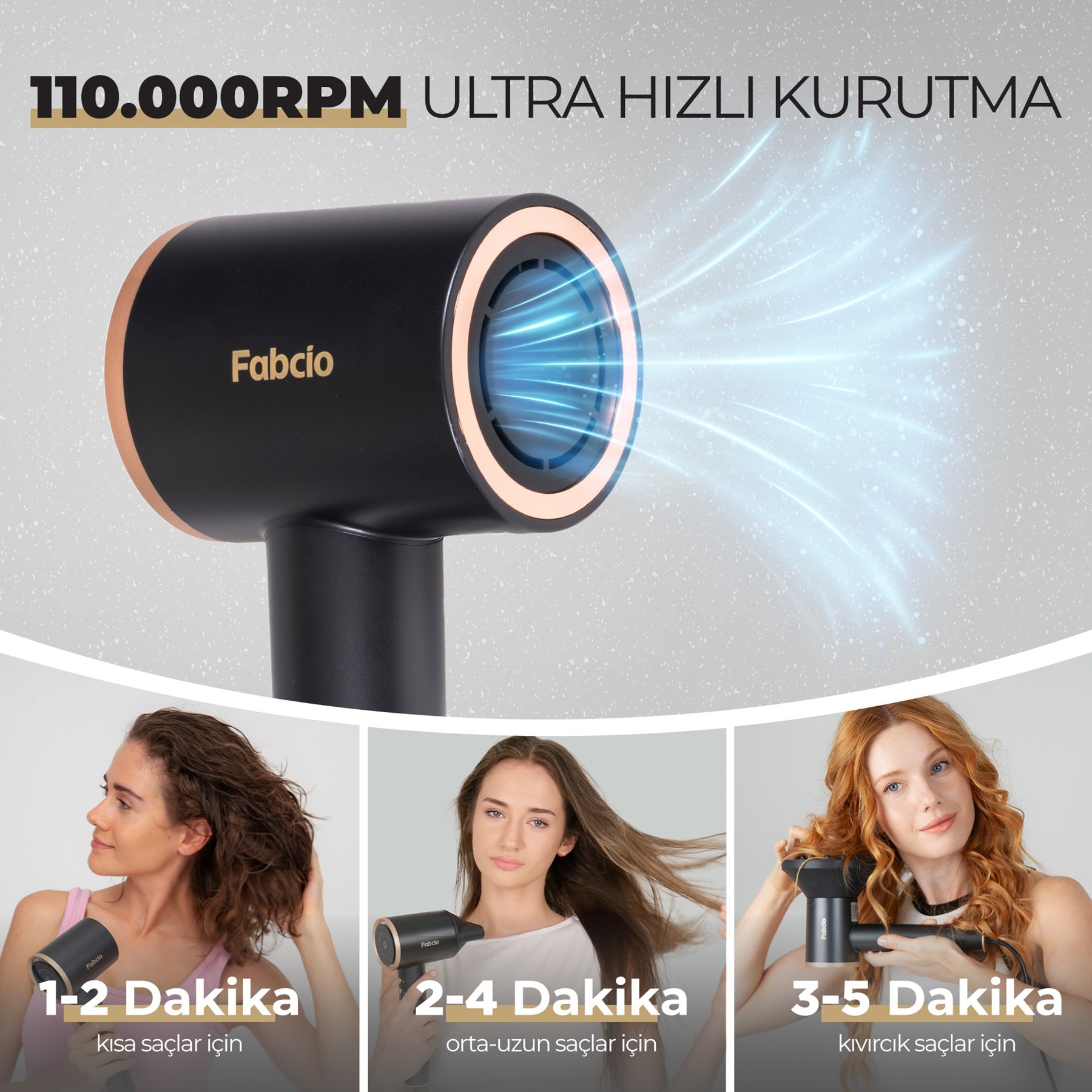 Fabcio AirMax İyonik Bakım Hızlı Saç Kurutma / Şekillendirme Seti