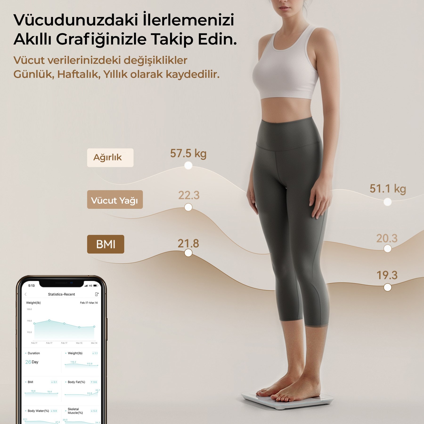 Fabcio FitSmart Bluetooth Yağ Ölçer Akıllı Baskül 