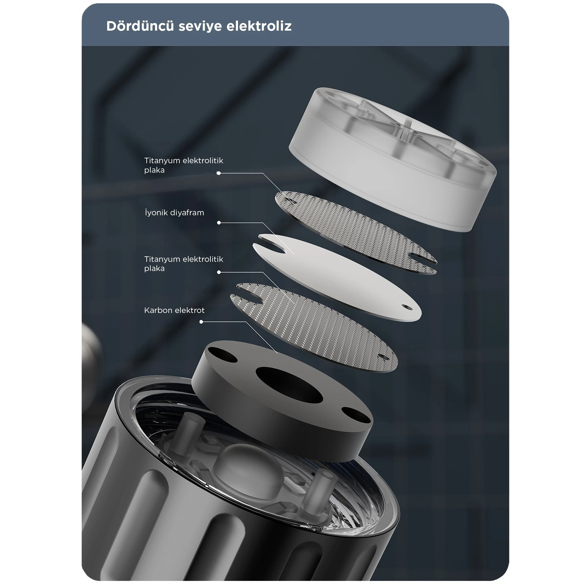 Fabcio H2O Max Hidrojenli Canlı Su Üretme Cihazı