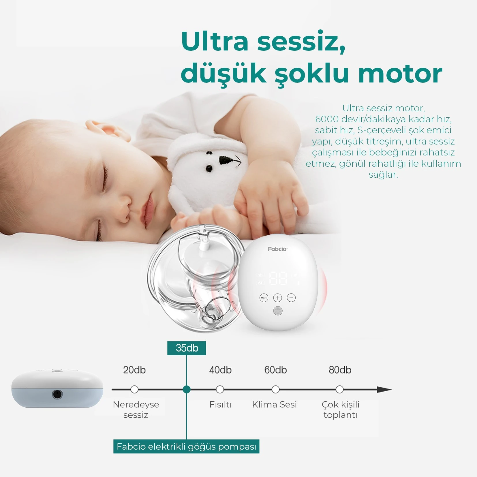 Fabcio Mamma Çiftli Giyilebilir Smart Göğüs Pompası