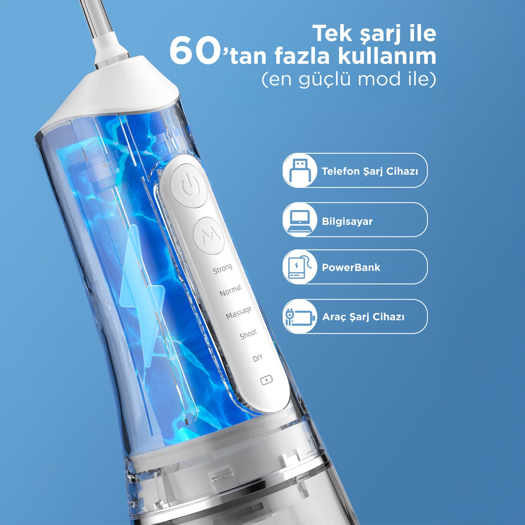 Fabcio MySmile 7 in 1 Smart Taşınabilir Ağız Duşu