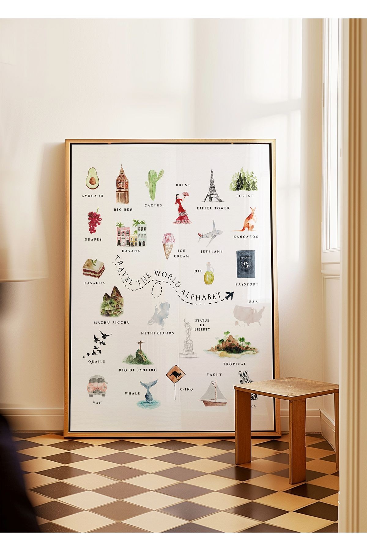 Travel Alphabet - Seyahat Alfabesi - Tablo Ölçülerinde Çerçevesiz Poster