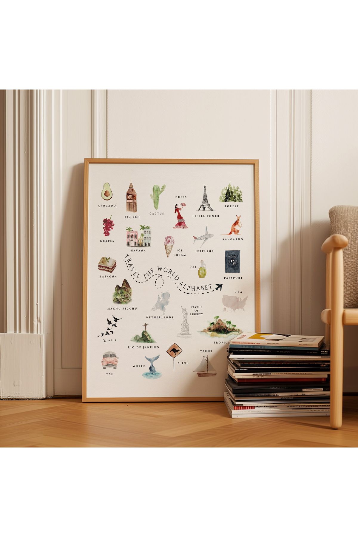 Travel Alphabet - Seyahat Alfabesi - Tablo Ölçülerinde Çerçevesiz Poster