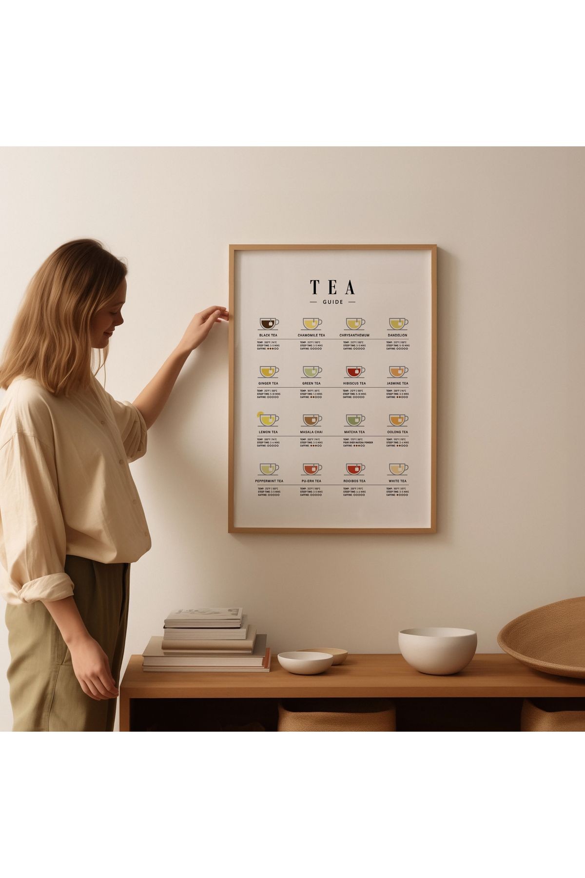 Çay Rehberi Poster - Tablo Ölçülerinde Çerçevesiz Poster