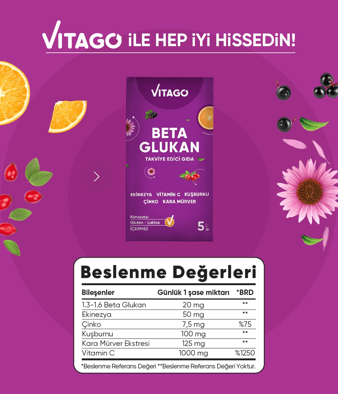 Beta Glukan