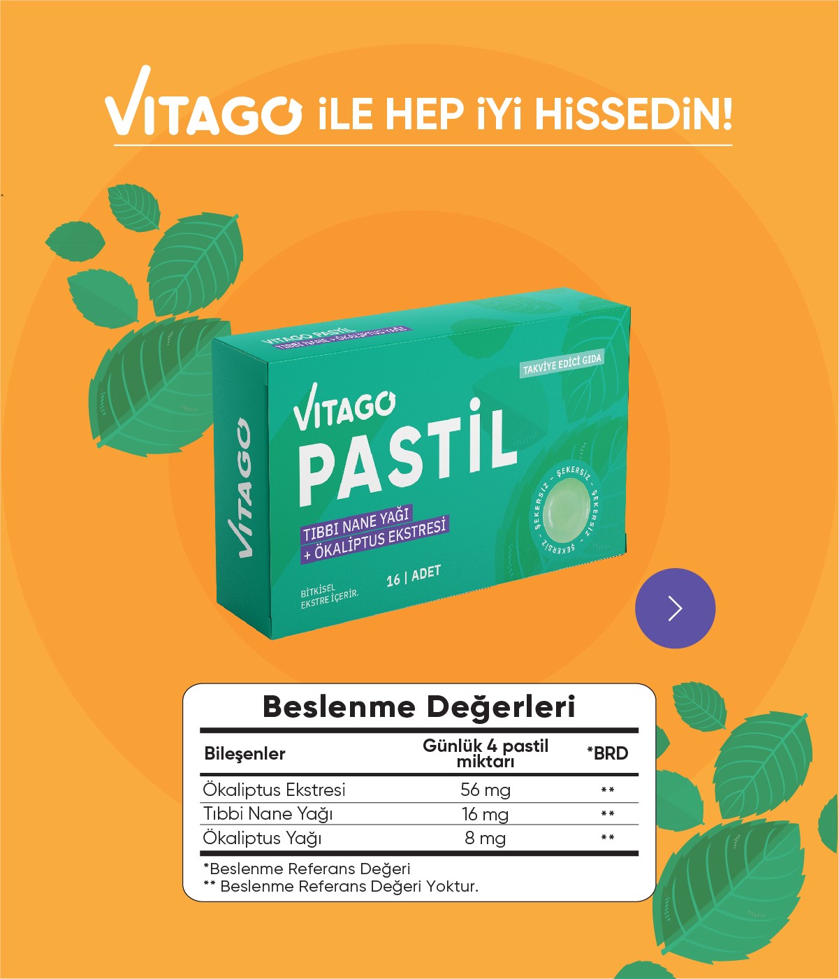 Vitago Pastil Tıbbi Nane Ve Ökaliptus Yağı İçeren 16'lı Takviye Edici Gıda